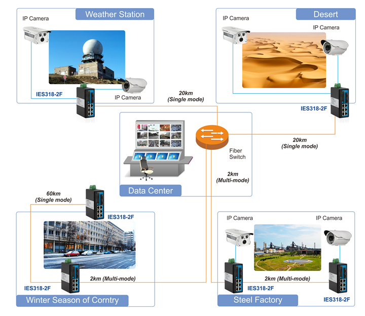 ies318-2f-app ies318-2f-app