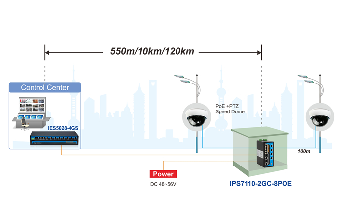 ies5028-4gs1app ies5028-4gs1app