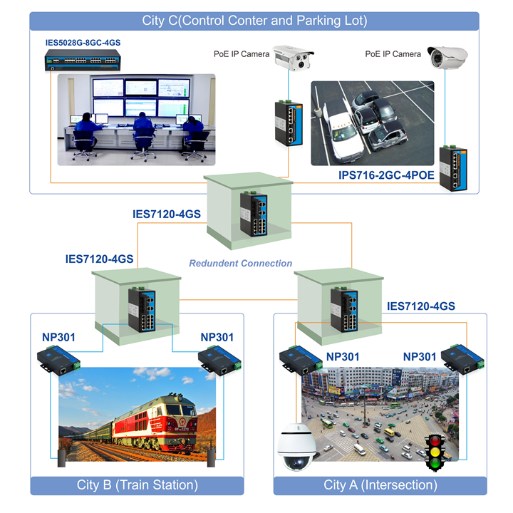 ies7120-4gs-1-1 ies7120-4gs-1app