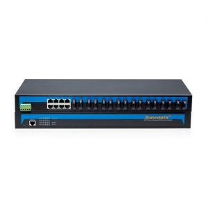 untitled-1-10-300x300-1 Switch công nghiệp 3Onedata IES1024-16F 8 cổng Ethernet và 16 cổng quang