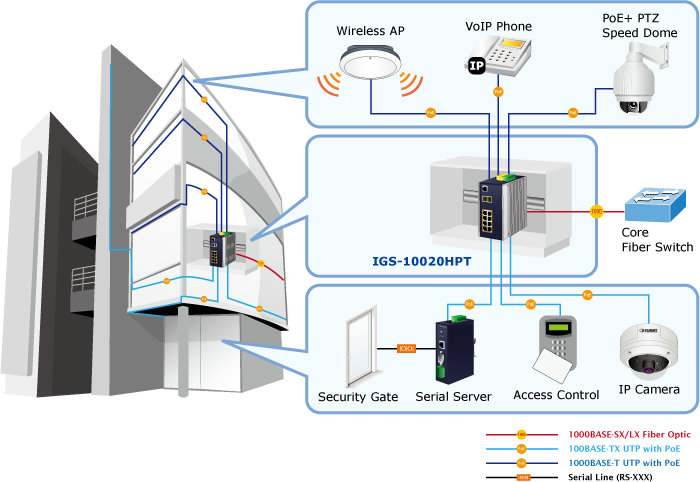 igs-10020hptv3-13