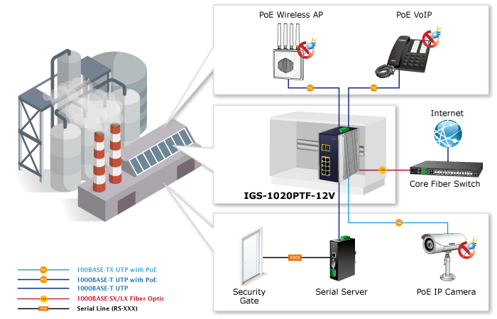 igs-1020ptf-12v-2