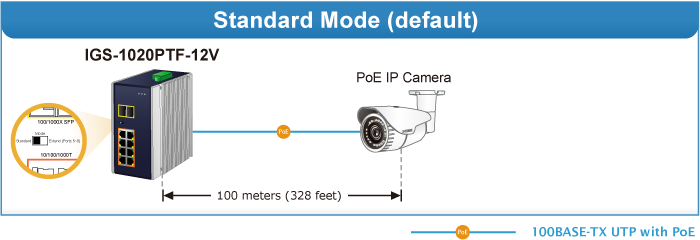 igs-1020ptf-12v-6