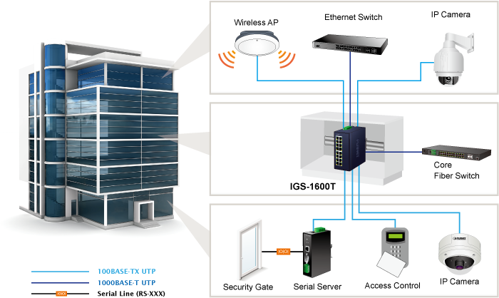 igs-1600t-1