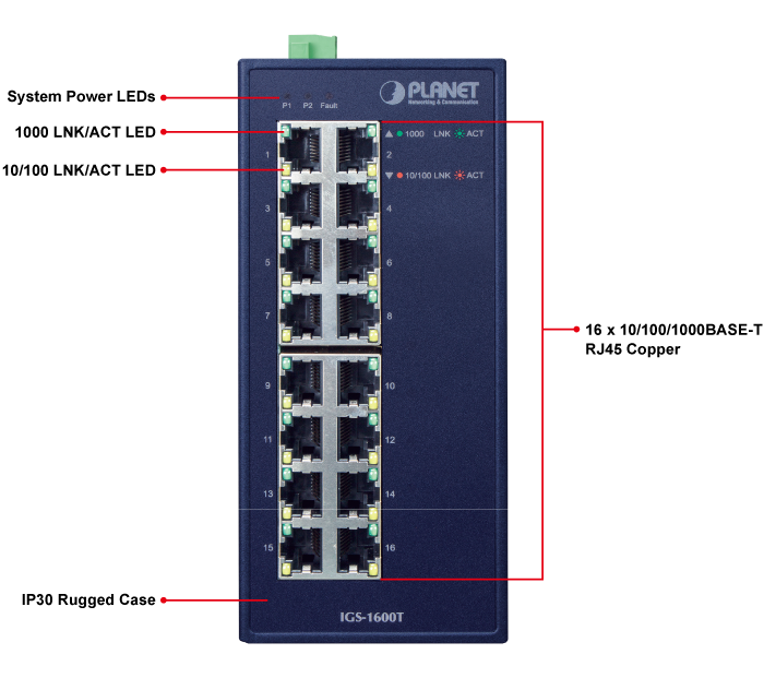 igs-1600t_front-panel-introducton