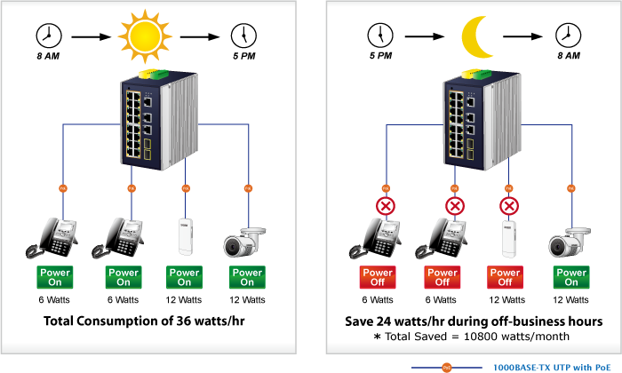 igs-20160hptv2-5