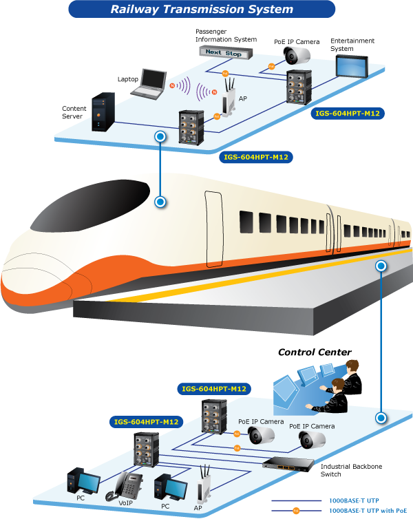 igs-604hpt-m12-9_l