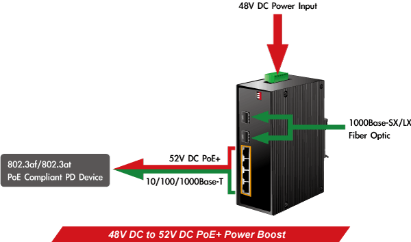 igs-624hpt-5_l