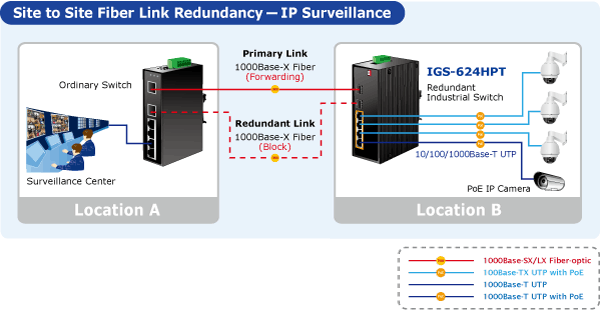 igs-624hpt-7_l