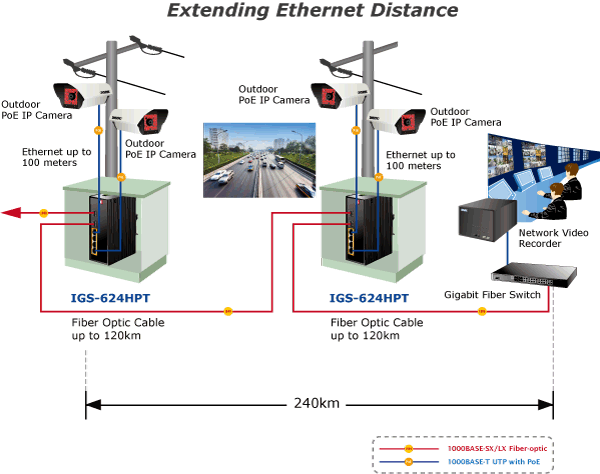 igs-624hpt-9_l