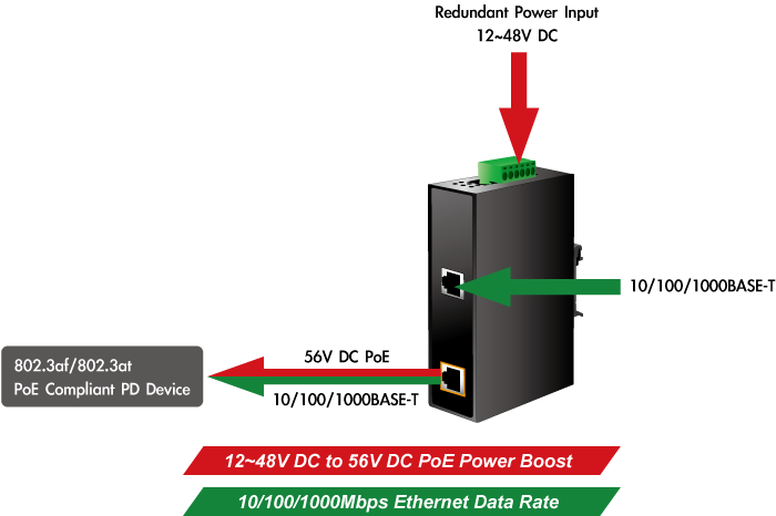 ipoe-162v3-1