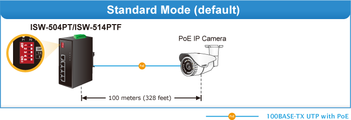 isw-504ptv3_514ptfv3-1