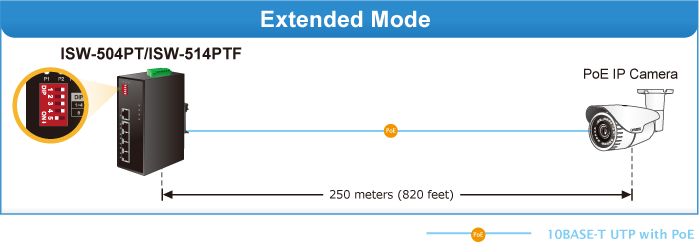 isw-504ptv3_514ptfv3-2-1