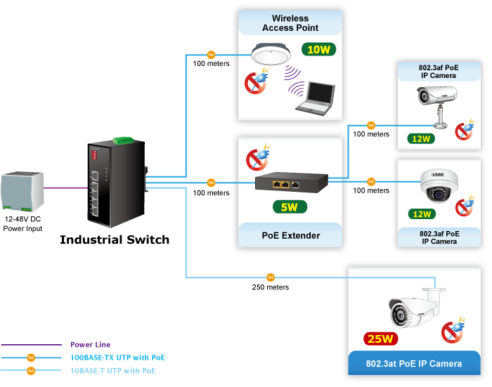isw-504ptv3_514ptfv3-4-1