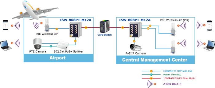 isw-808pt-m12a_1