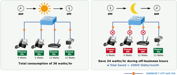 sgs-5220-24t2x-6_l-4