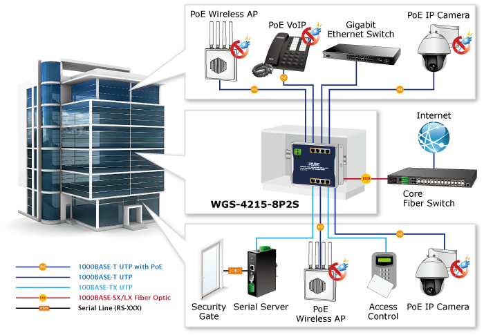 wgs-4215-8p2sv1-2
