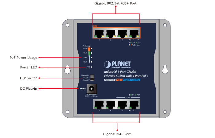 wgs-814hp-1