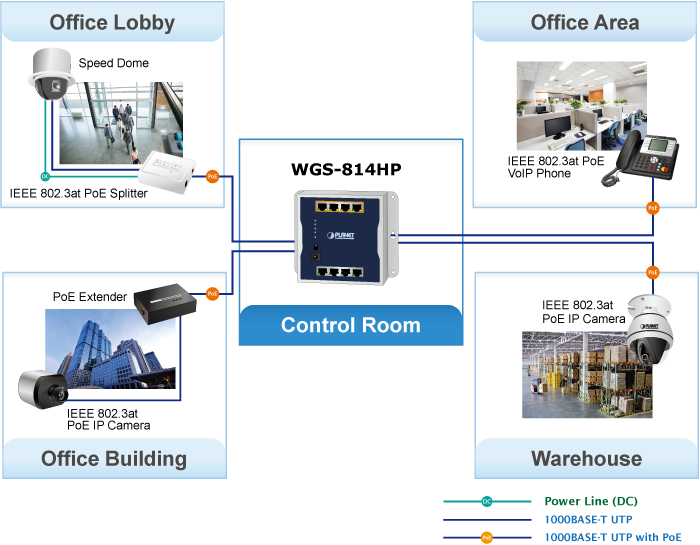 wgs-814hp-2