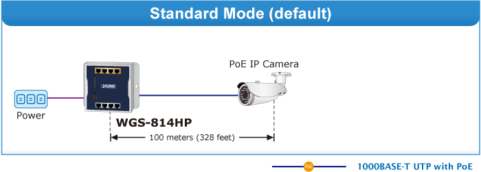 wgs-814hp_wgs-818hp-3